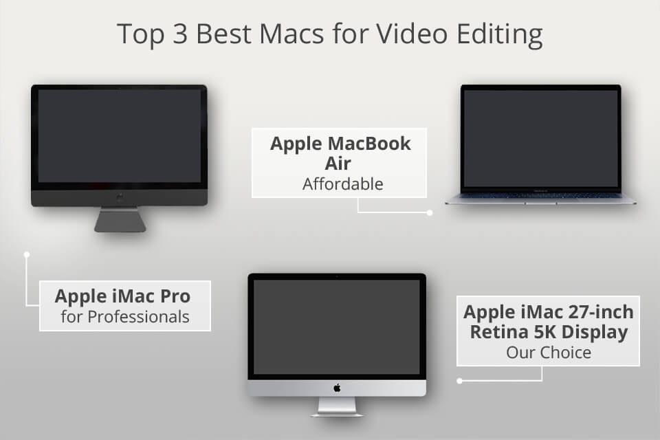 best mac for adobe premiere